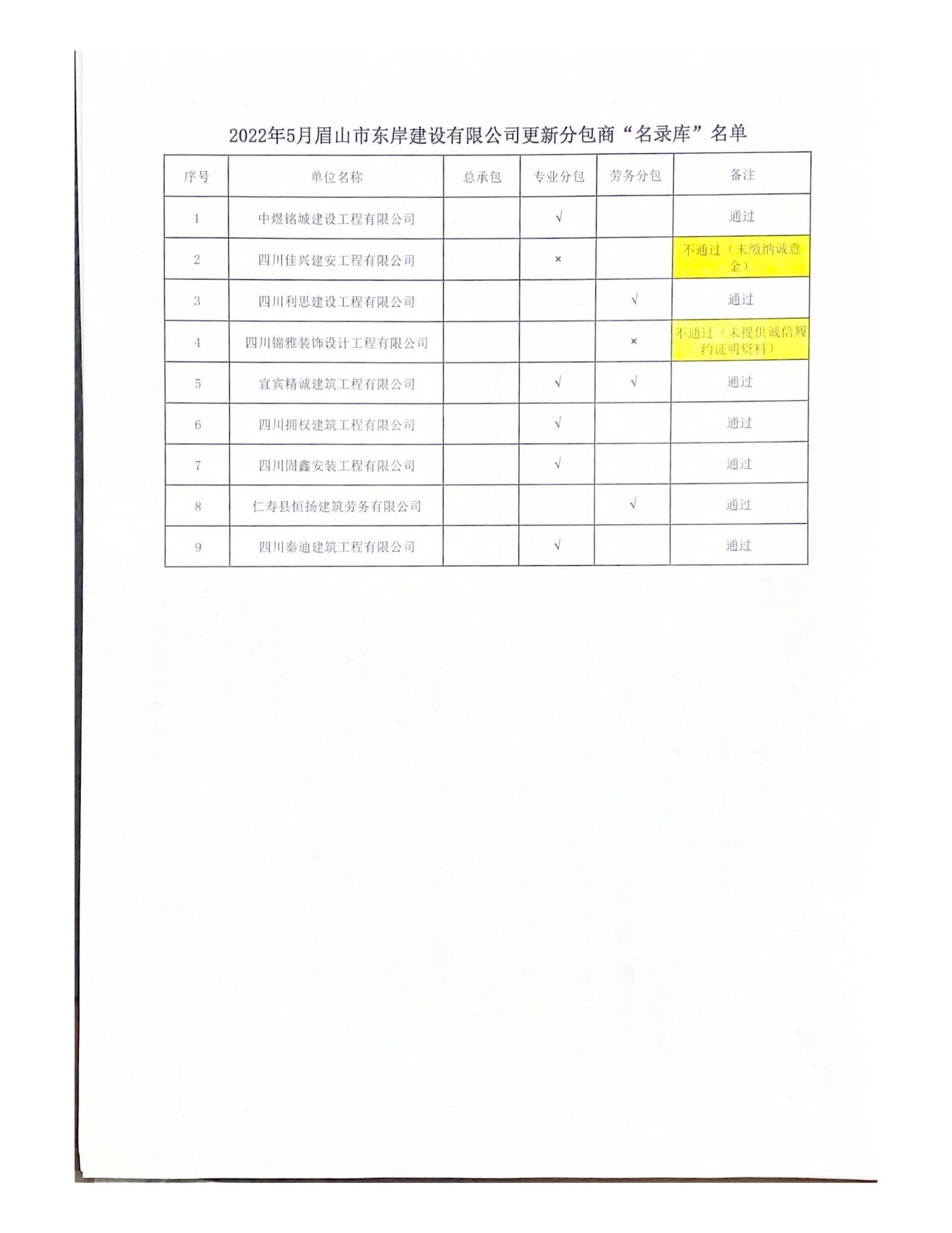 眉山市東岸建設有限公司_頁(yè)面_2.jpg